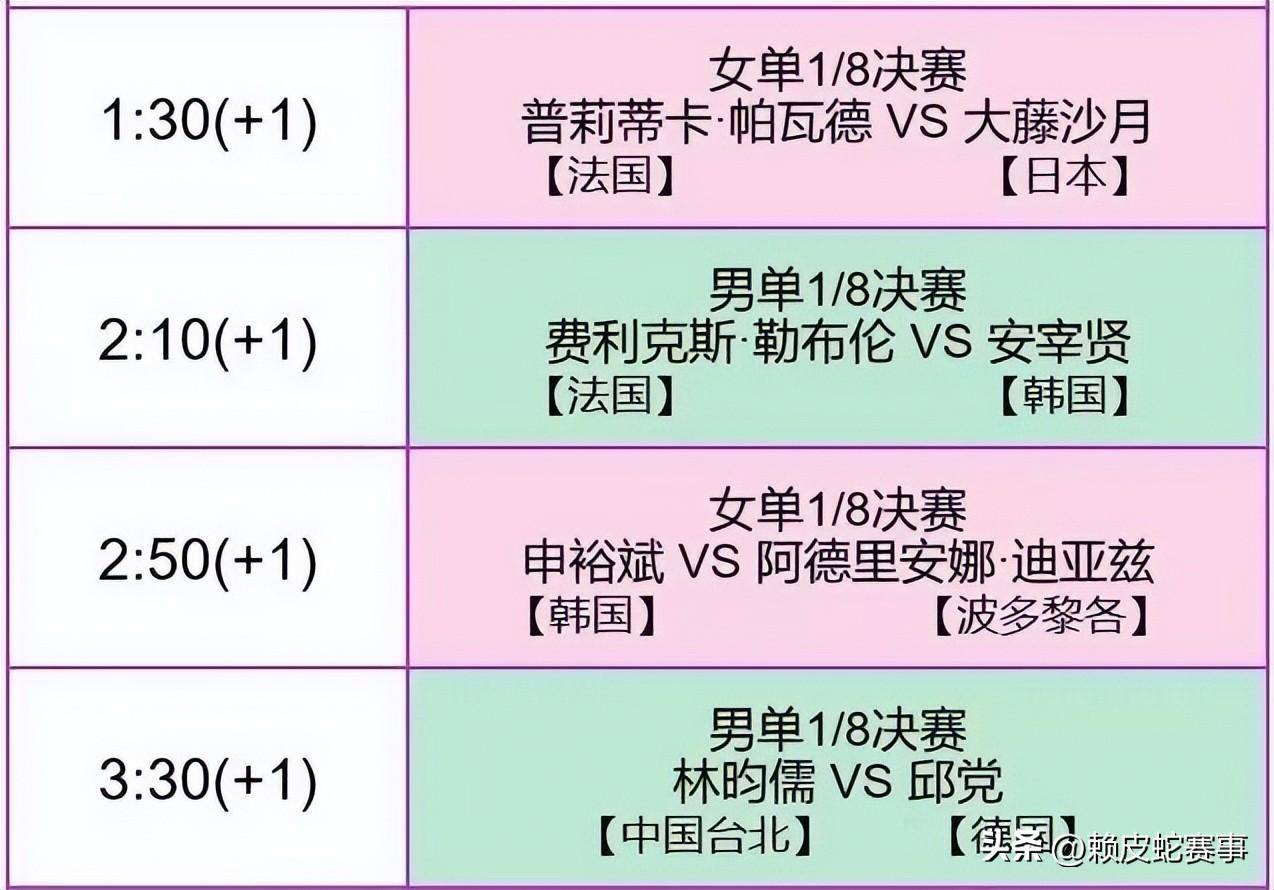 劲敌对阵，球场上的对决似乎永无止境