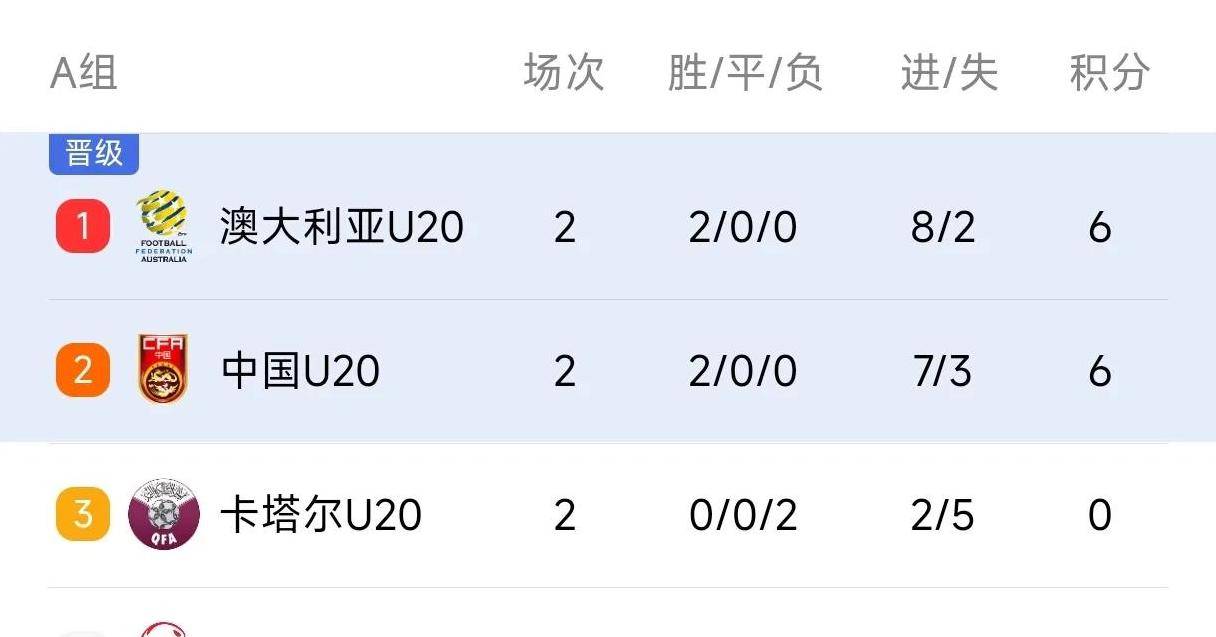 亚洲杯赛程预告：球队实力挑战